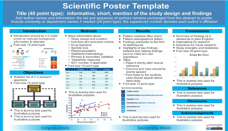 Apprendimento nome comprensione scientific poster font size Parla più ...