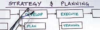 pictures of boxes on paper with the title of strategy plus planning