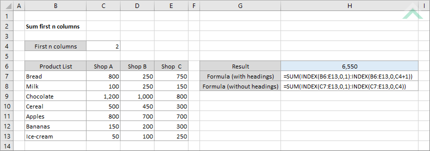 Sum First N Columns Excel And Vba Exceldome