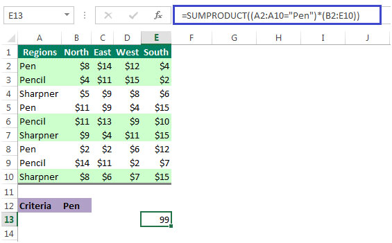 Sum Multiple Columns Based On Criteria In Microsoft Excel 10