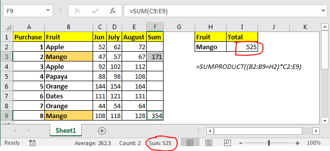 How To Sum Multiple Columns With Condition