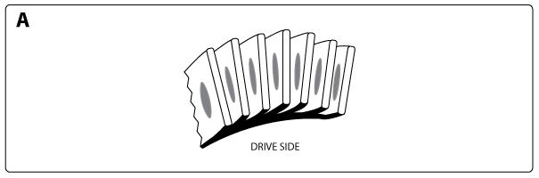 Ring Pinion Pattern Chart