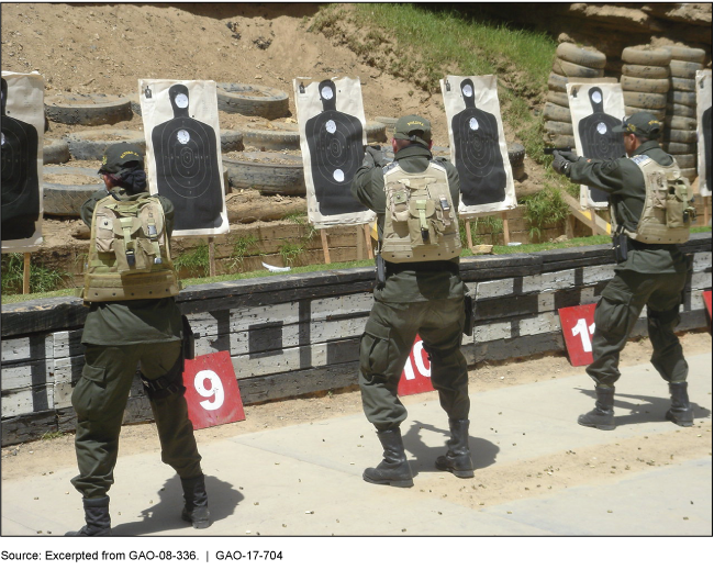 Antiterrorism Assistance participants in training