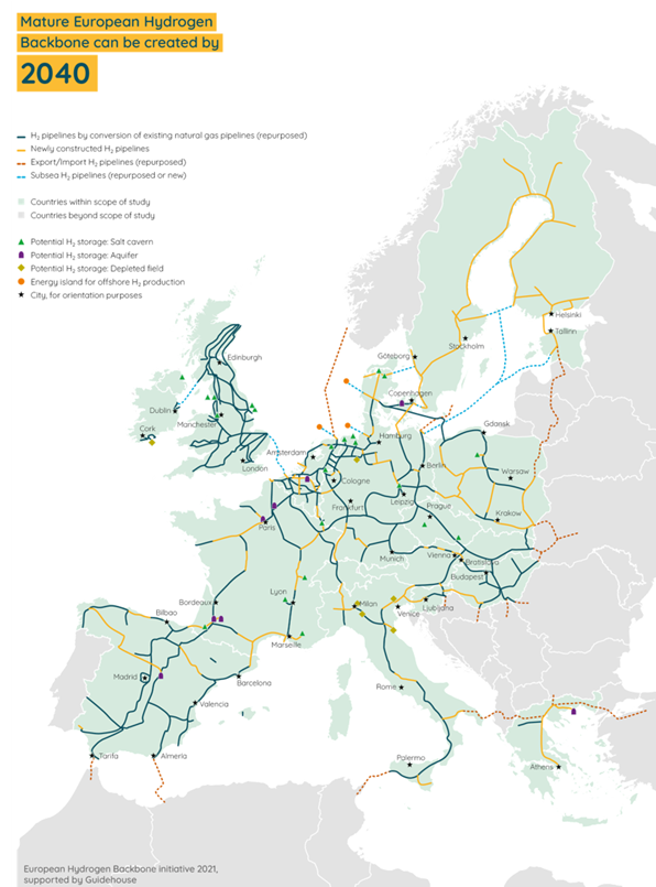 European Hydrogen Backbone expands H2 infrastructure plans | H2TECH