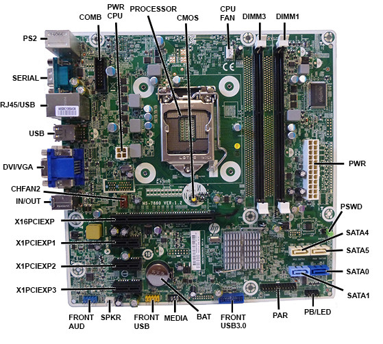 HP ProDesk 400 G1 SFF vs. HP ProDesk 400 G2 Microtower Comparison