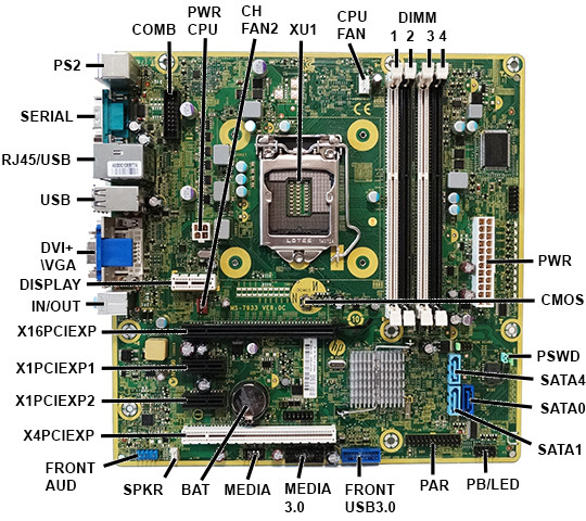 HP ProDesk 490 G2 Microtower – Specs and upgrade options