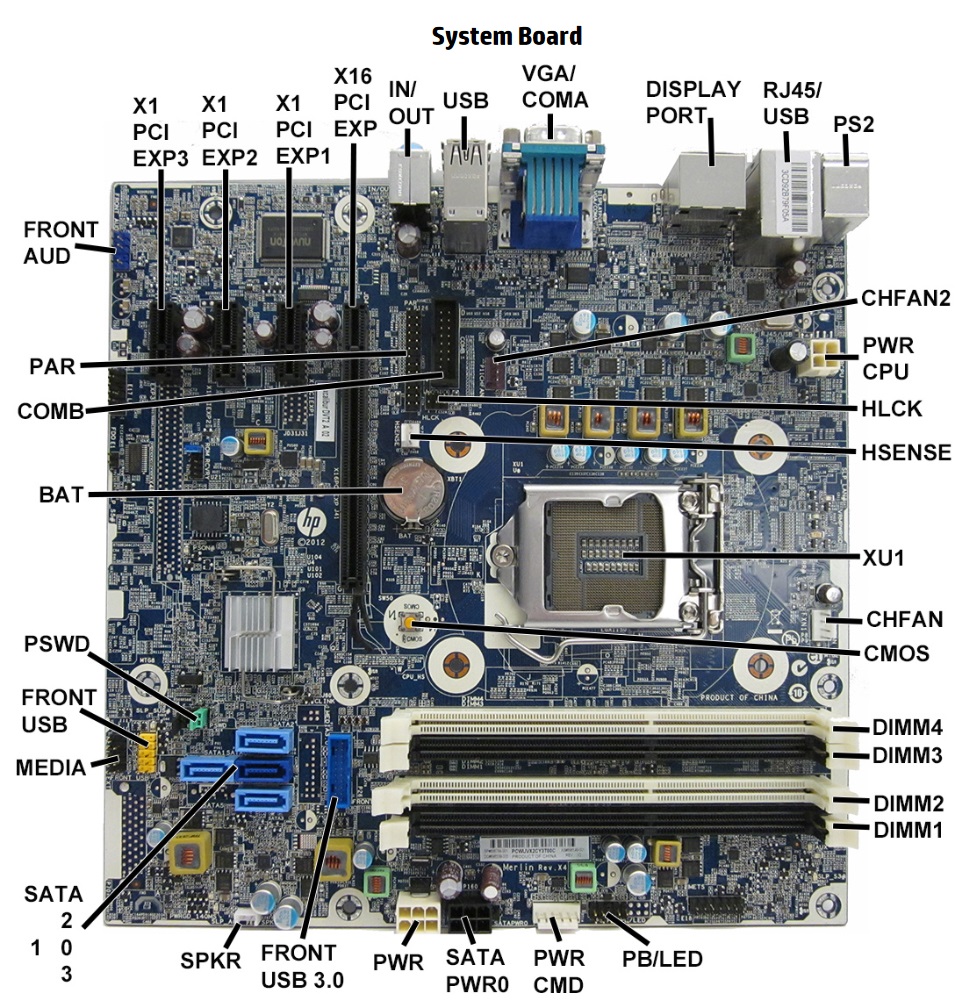 HP ProDesk 600 G1 Desktop Merlin Motherboard- 739682-501 ...