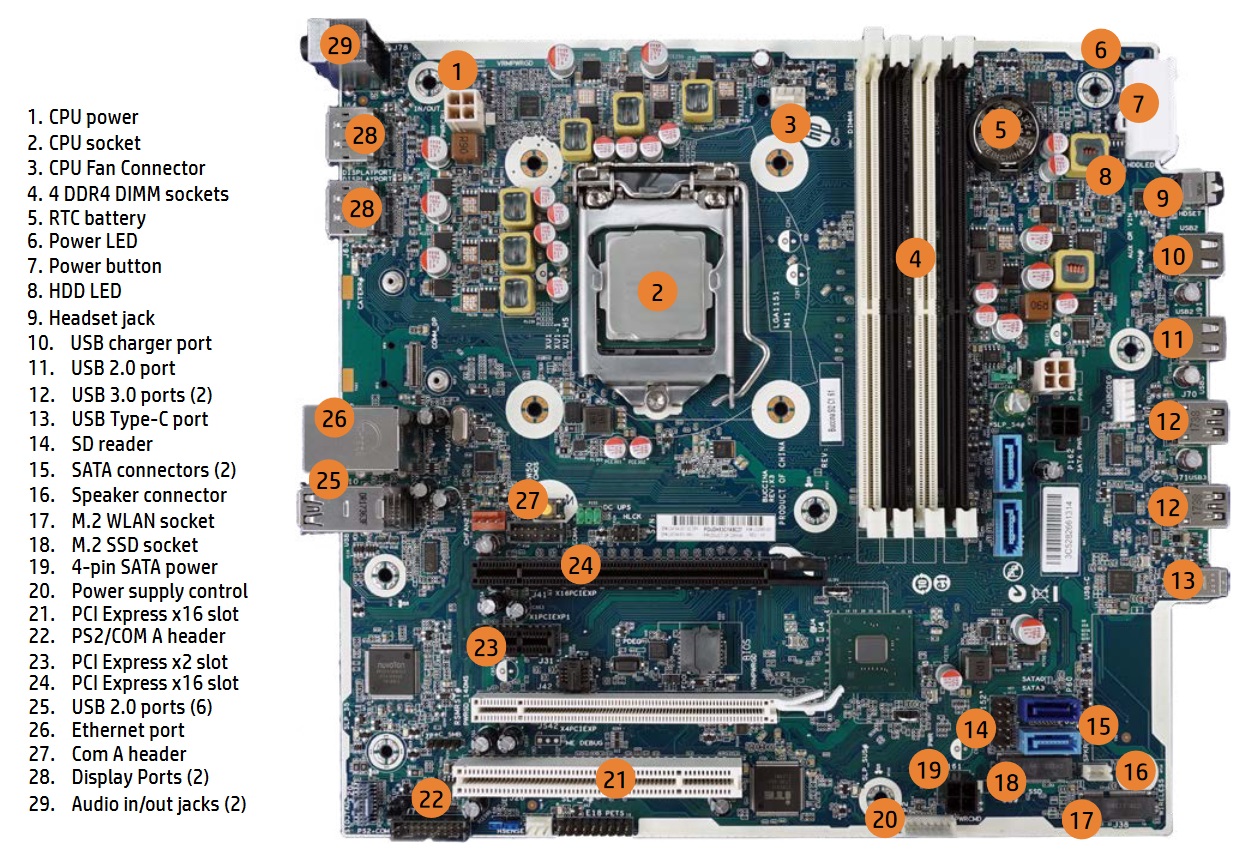 Fujitsu Esprimo E520 vs. HP ProDesk 600 G4 Microtower Comparison