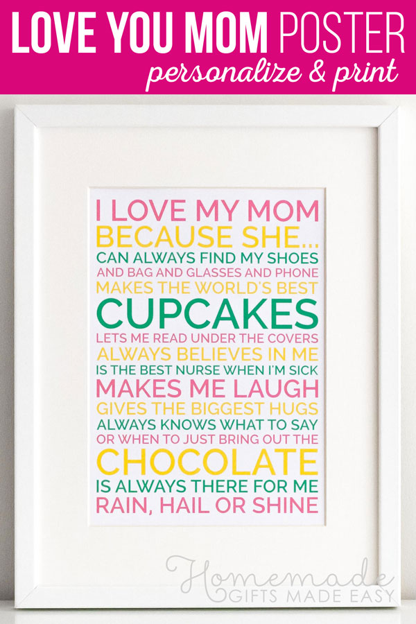 Mothers Day Personalized Poster Gift