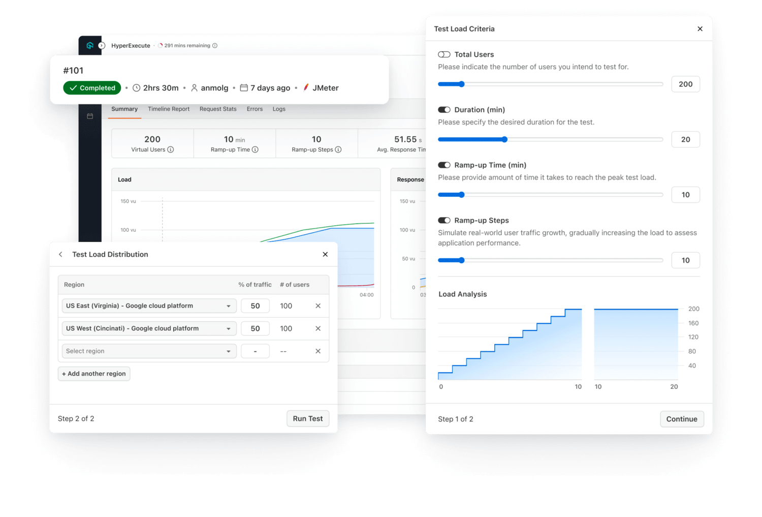 Performance Testing