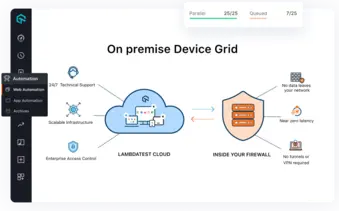 On premise Device Grid