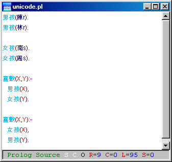 Unicode Source Code