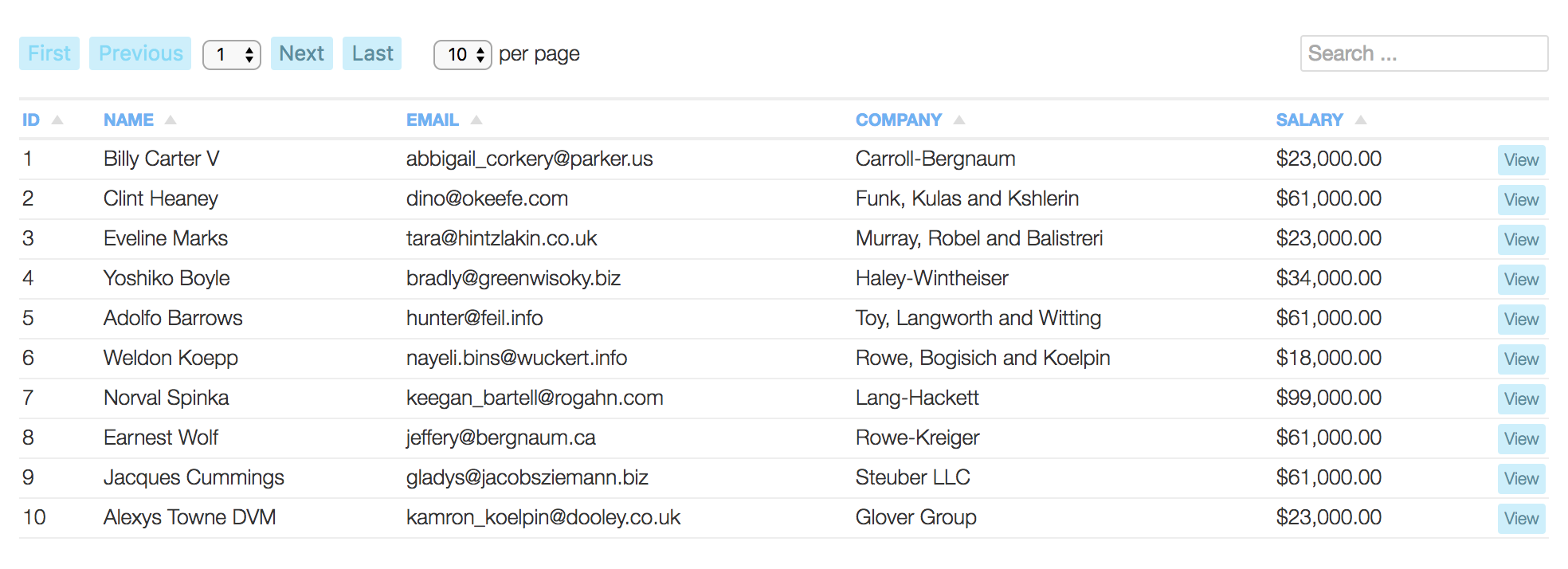 Tabular demo on Lugo Labs