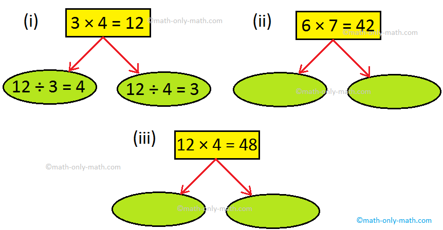 worksheet on division find out the quotient and remainder verify