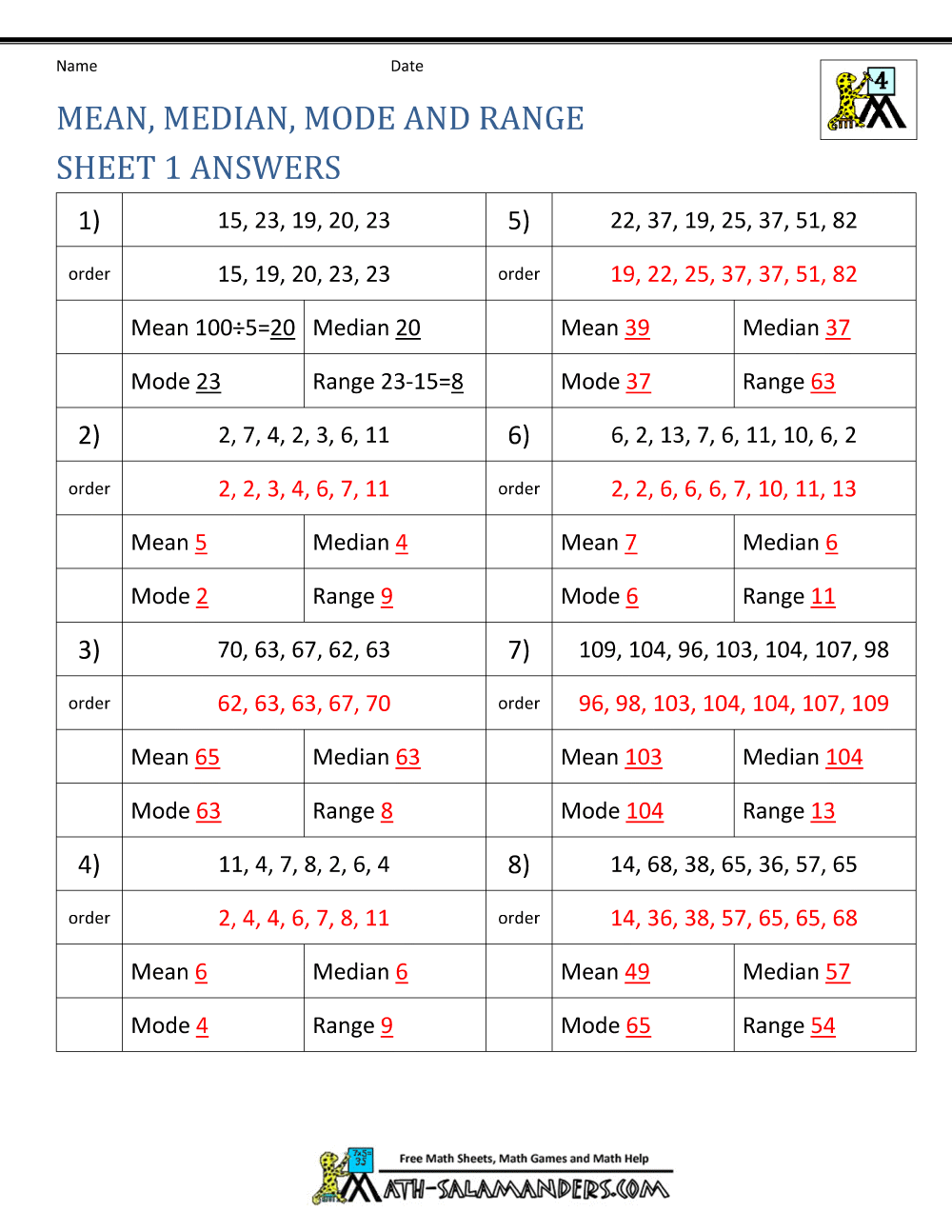 Mean Median Mode Range Worksheets