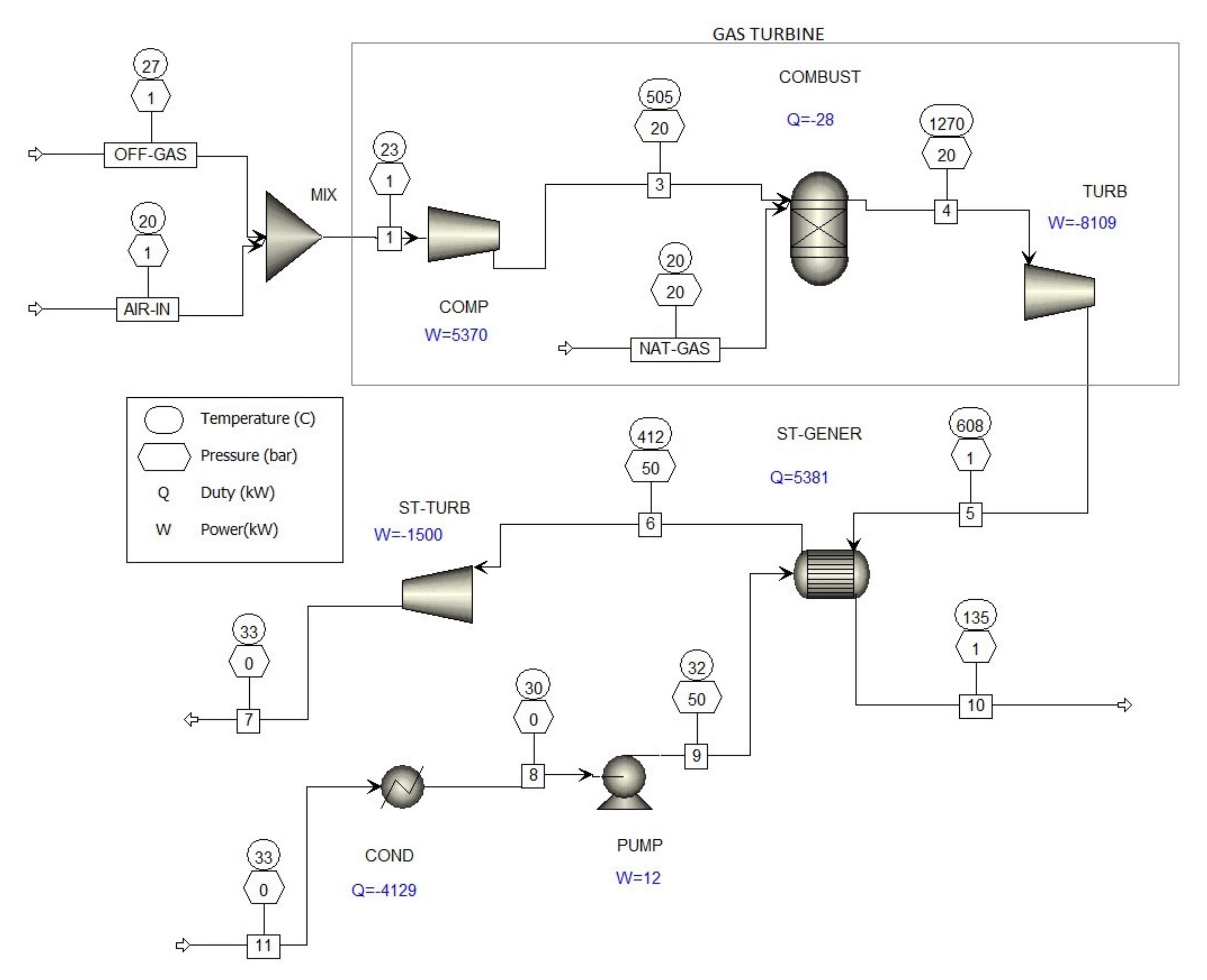 Applied Sciences | Free Full-Text | Process of Formaldehyde and ...