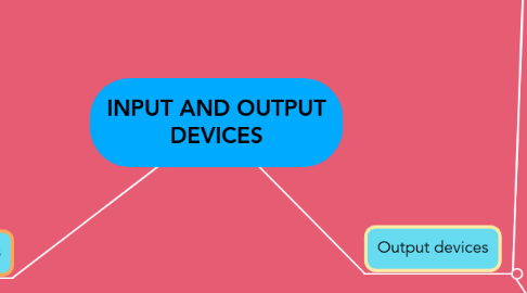 Mind Map: INPUT AND OUTPUT DEVICES