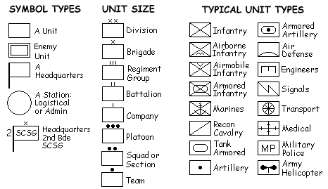 Red Military Map Symbol Enemy