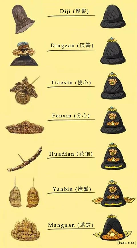 Traditional Chinese Hair Jewelry - Ming Style Diji & Tiaopai