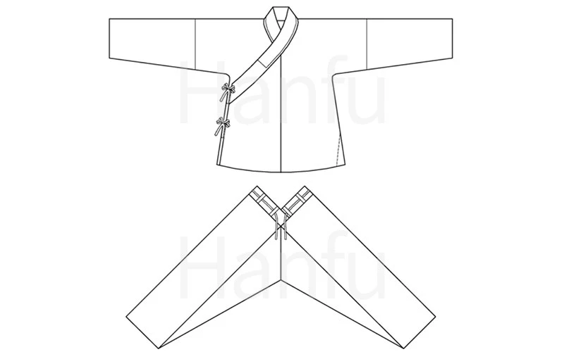 Guide of Chinese Traditional Hanfu Sewing Patterns