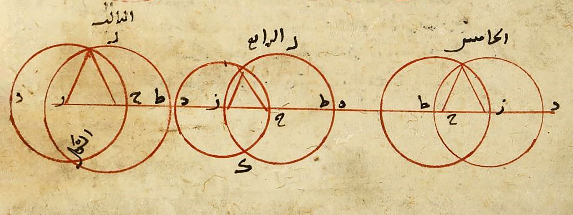 Science in Islam