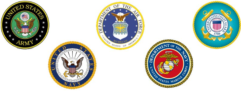 Which Branch Of The Military Should You Join? - Operation Military Kids