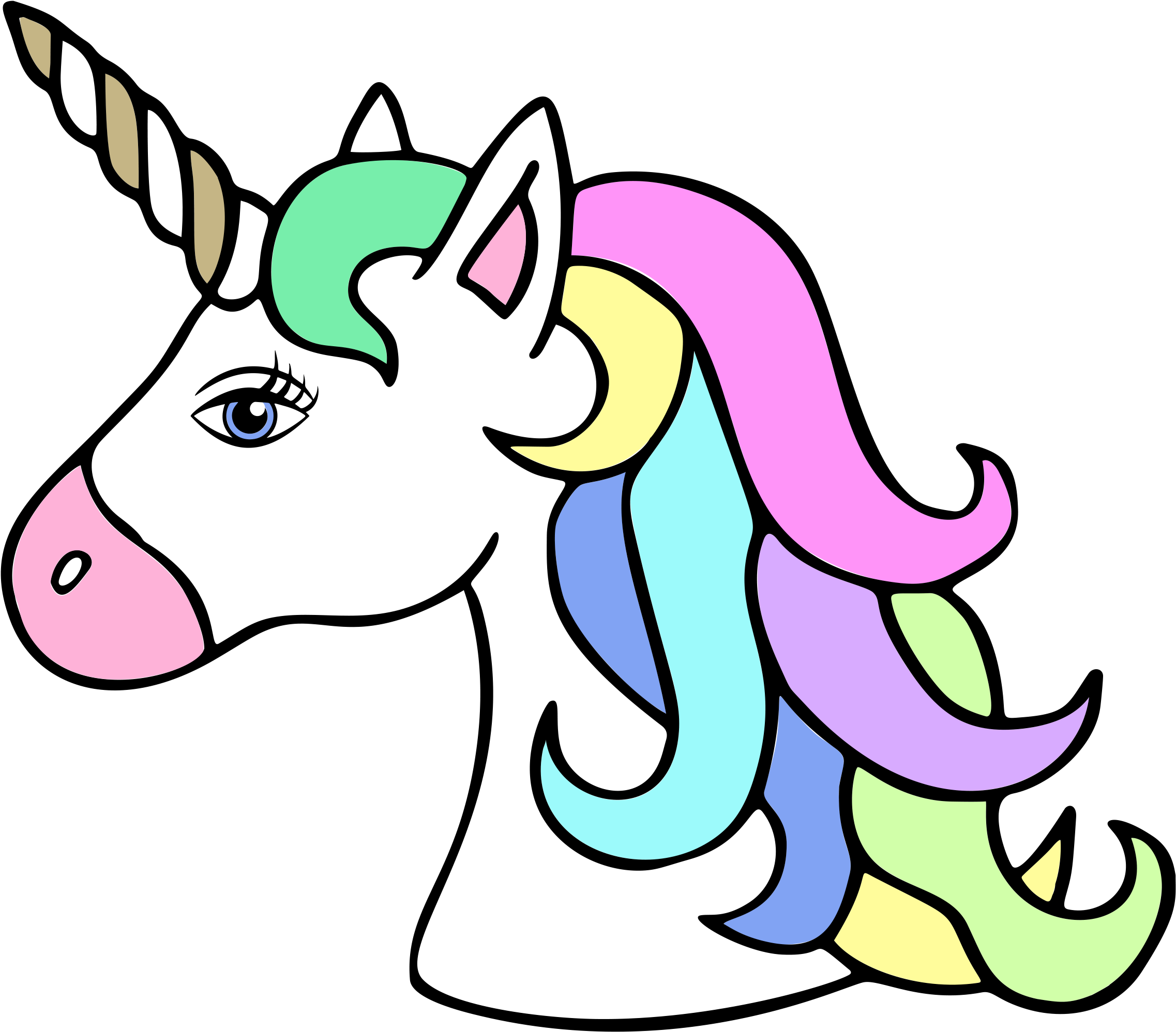 Rainbow Unicorn Easy Drawing Clipart - Full Size Clipart (#5316305 ...