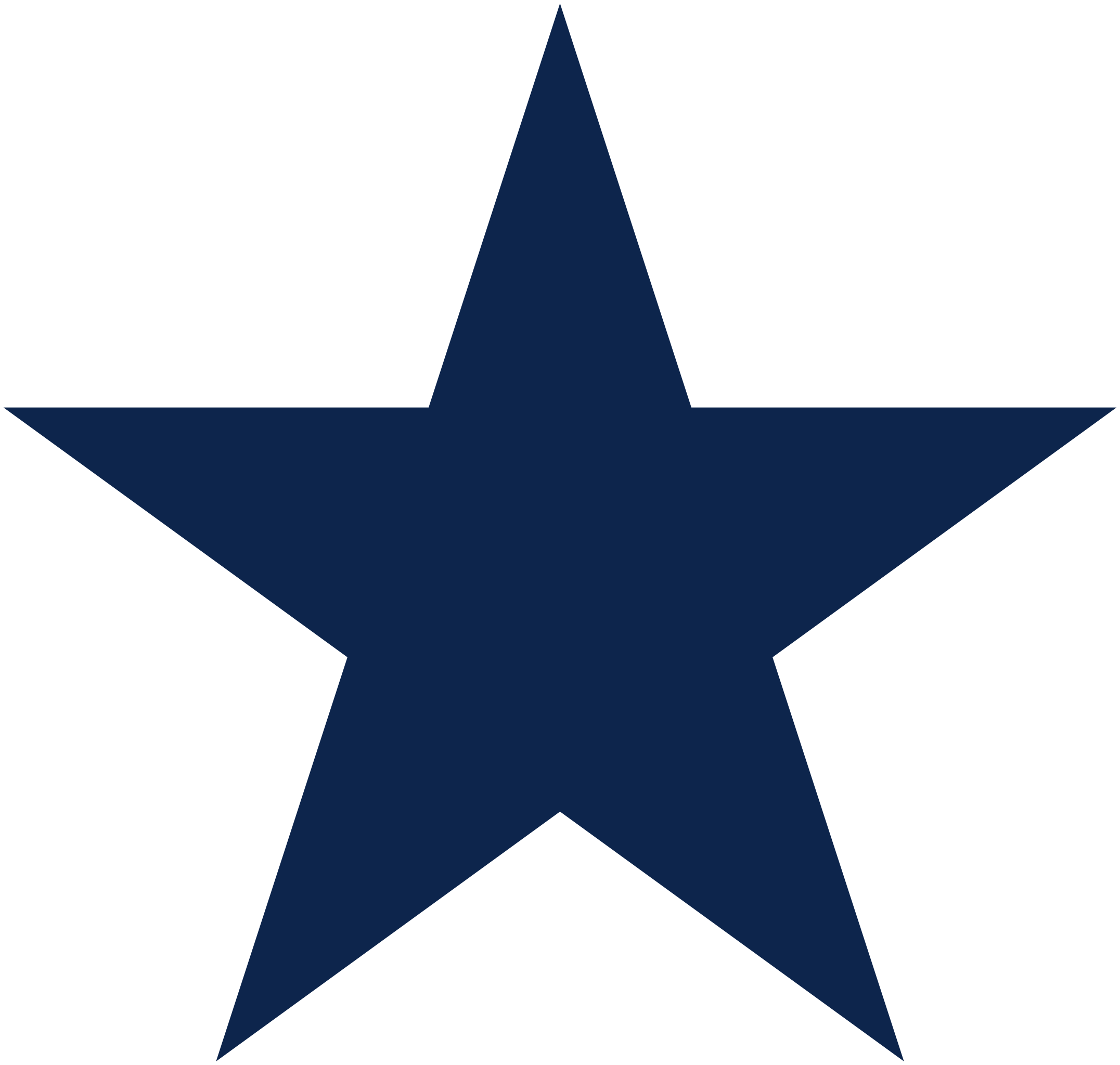 Dallas Cowboys Emblems, Team Logos, NFL Symbols PNG