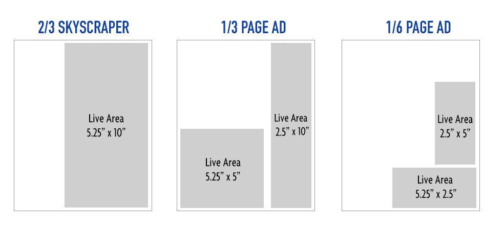 Media Kit - Produce Blue Book