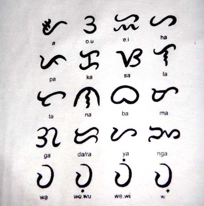 Baybayin Sa Pilipinas