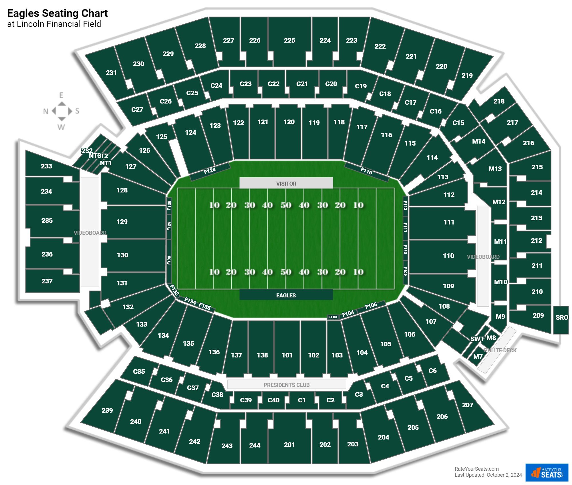 Lincoln Financial Field Seating Chart Overview Things You Need To Know 