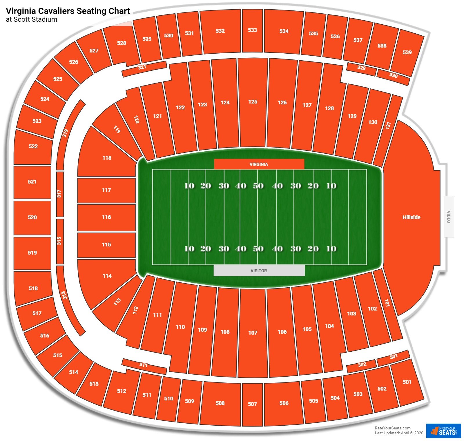 Scott Stadium Seating Chart Row Numbers | Cabinets Matttroy