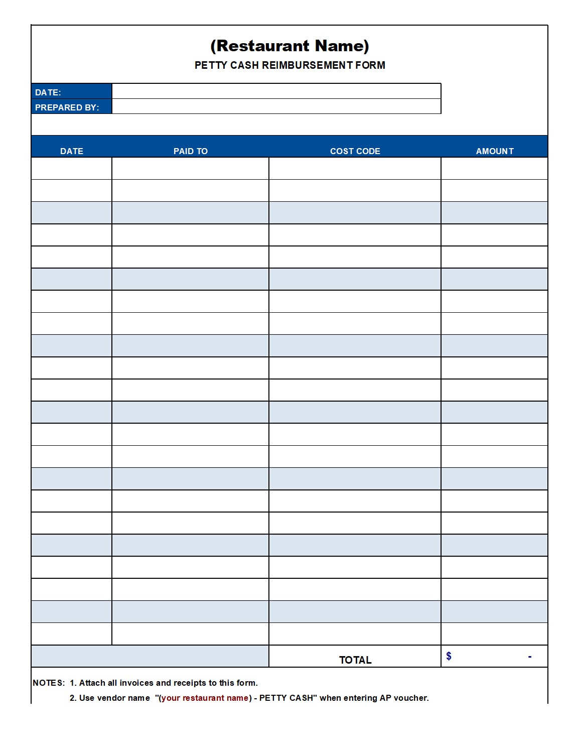 Petty Cash Forms | RestaurantOwner