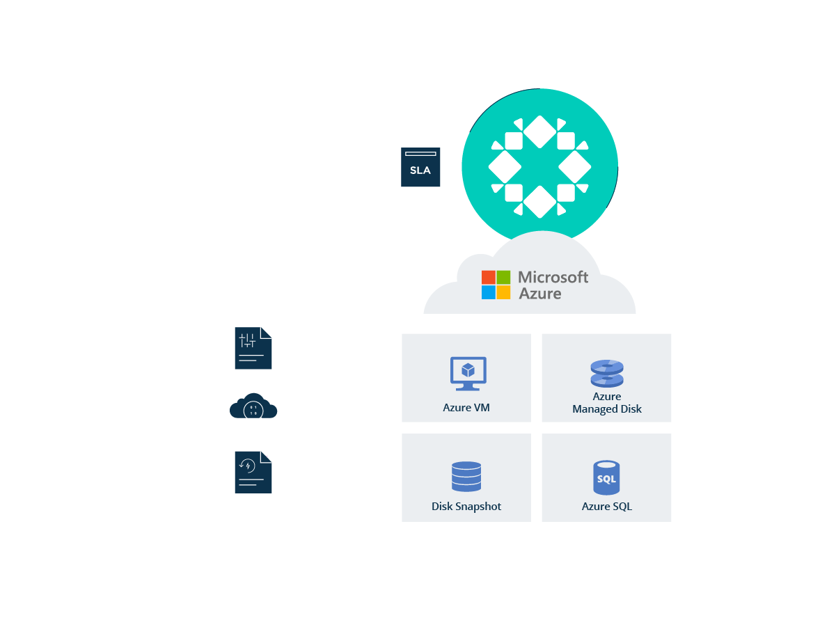 Microsoft Azure Backup and Recovery | Rubrik