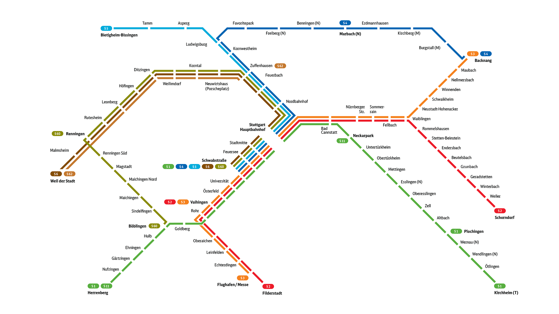 Liniennetzplan S-Bahn Stuttgart 