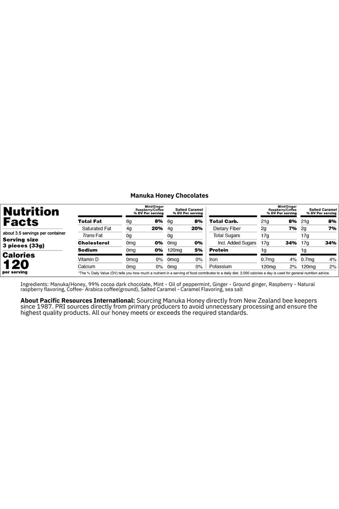 PRI Manuka Chocolate Selection Boxes - Ingredients and Nutritional Facts