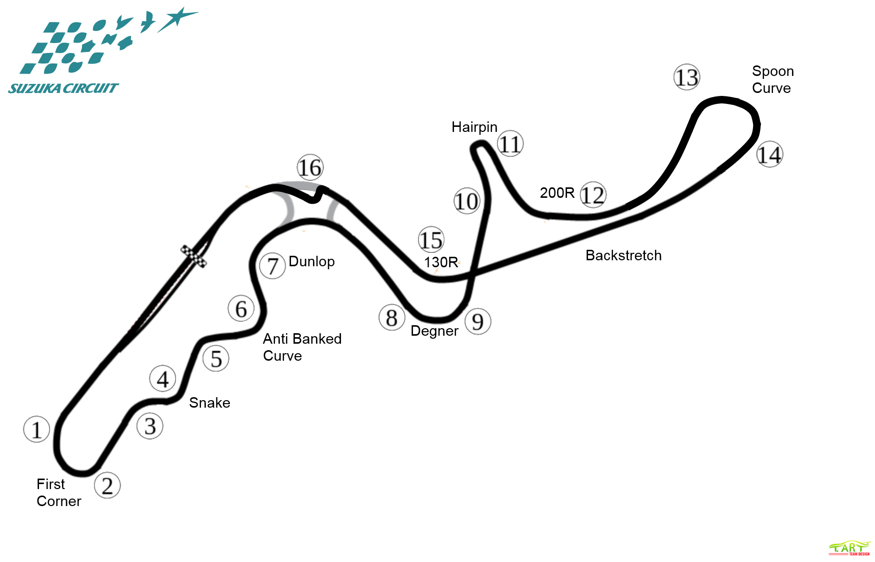 Sportscar Worldwide | Suzuka Circuit