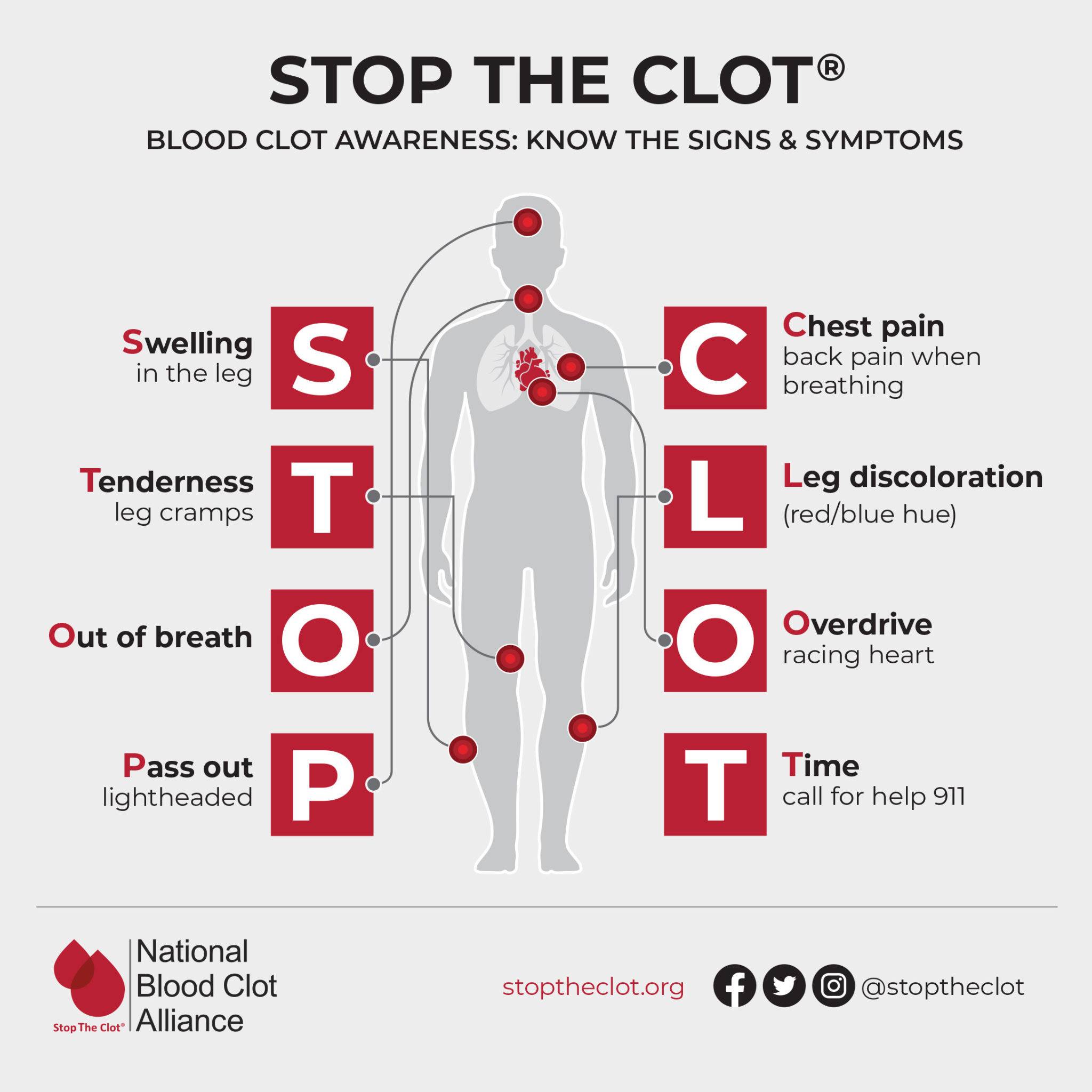 How To Prevent Blood Clots In Legs - Heartpolicy6