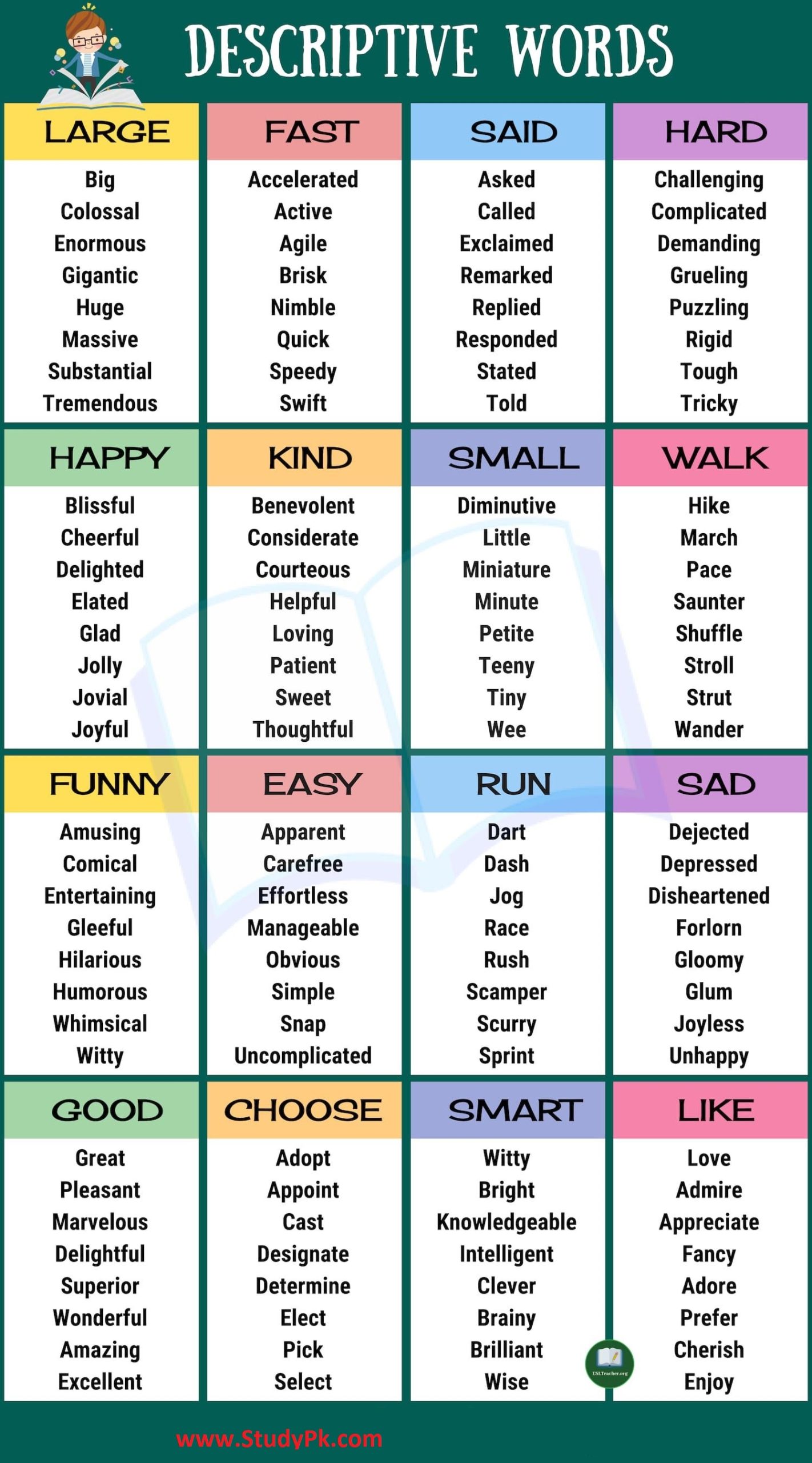 List Of Descriptive Adjectives