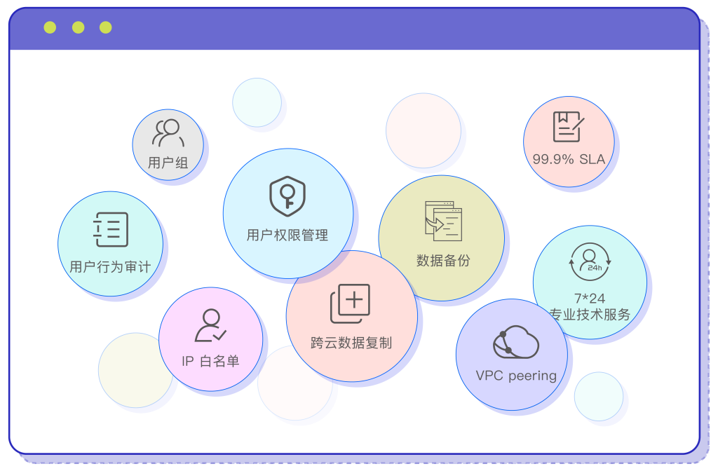 TDengine Enterprise - TDengine Database 时序数据库