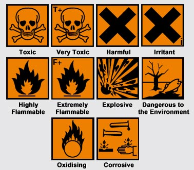 Transports Friend - Control of Substances Hazardous to Health (COSHH)