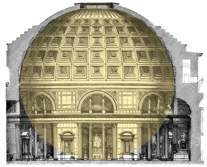 The Pantheon Dome