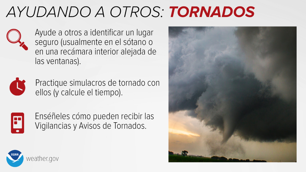 Ayudando a otros: Tornados