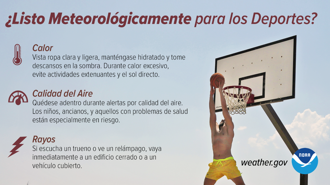 Â¿Listo MeteorolÃ³gicamente para los deportes?