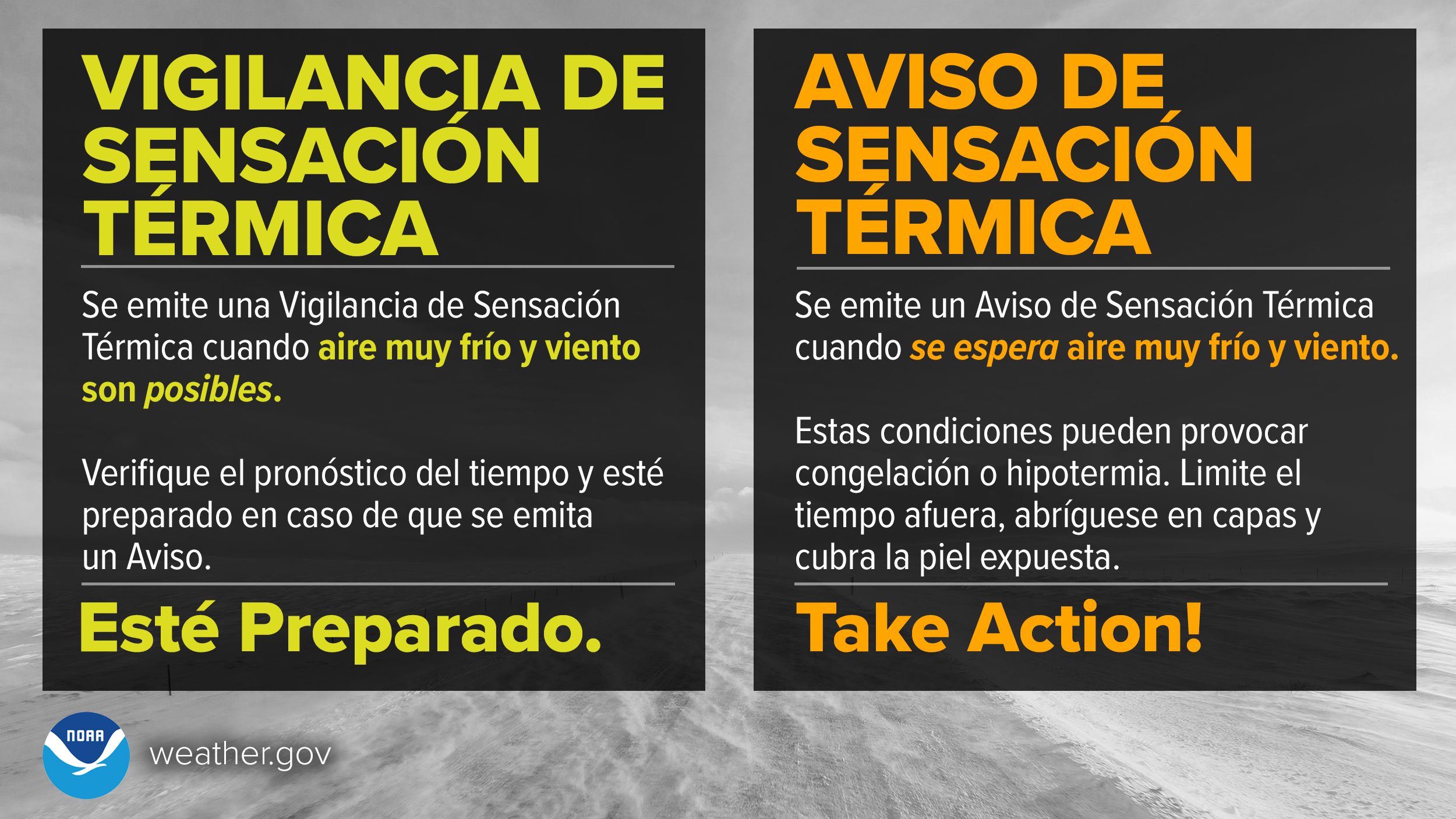 Vigilancia Vs Aviso de SensaciÃ³n TÃ©rmica