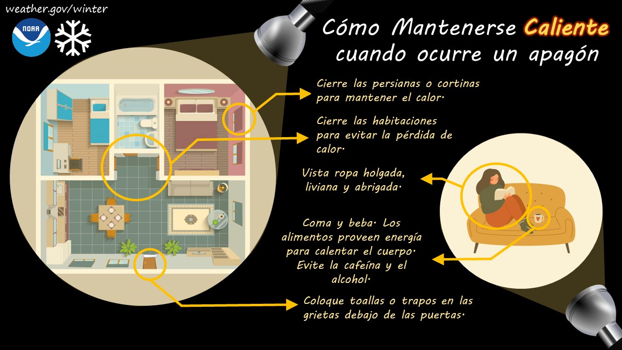 CÃ³mo Mantenerse Caliente cuando ocurre un apagÃ³n