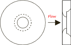 Quadrant Edge Orifice Plate