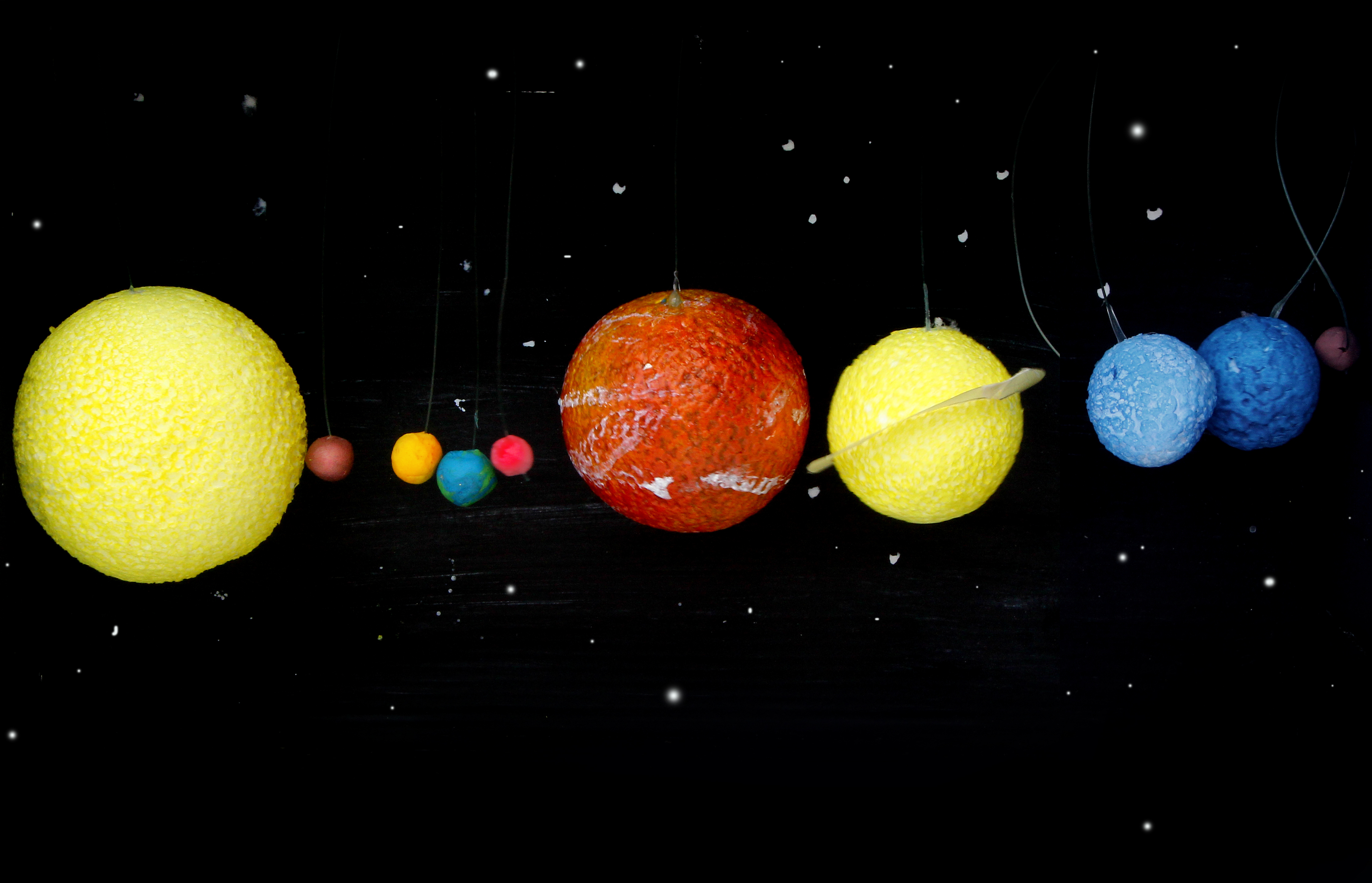 Solar System Planets Model