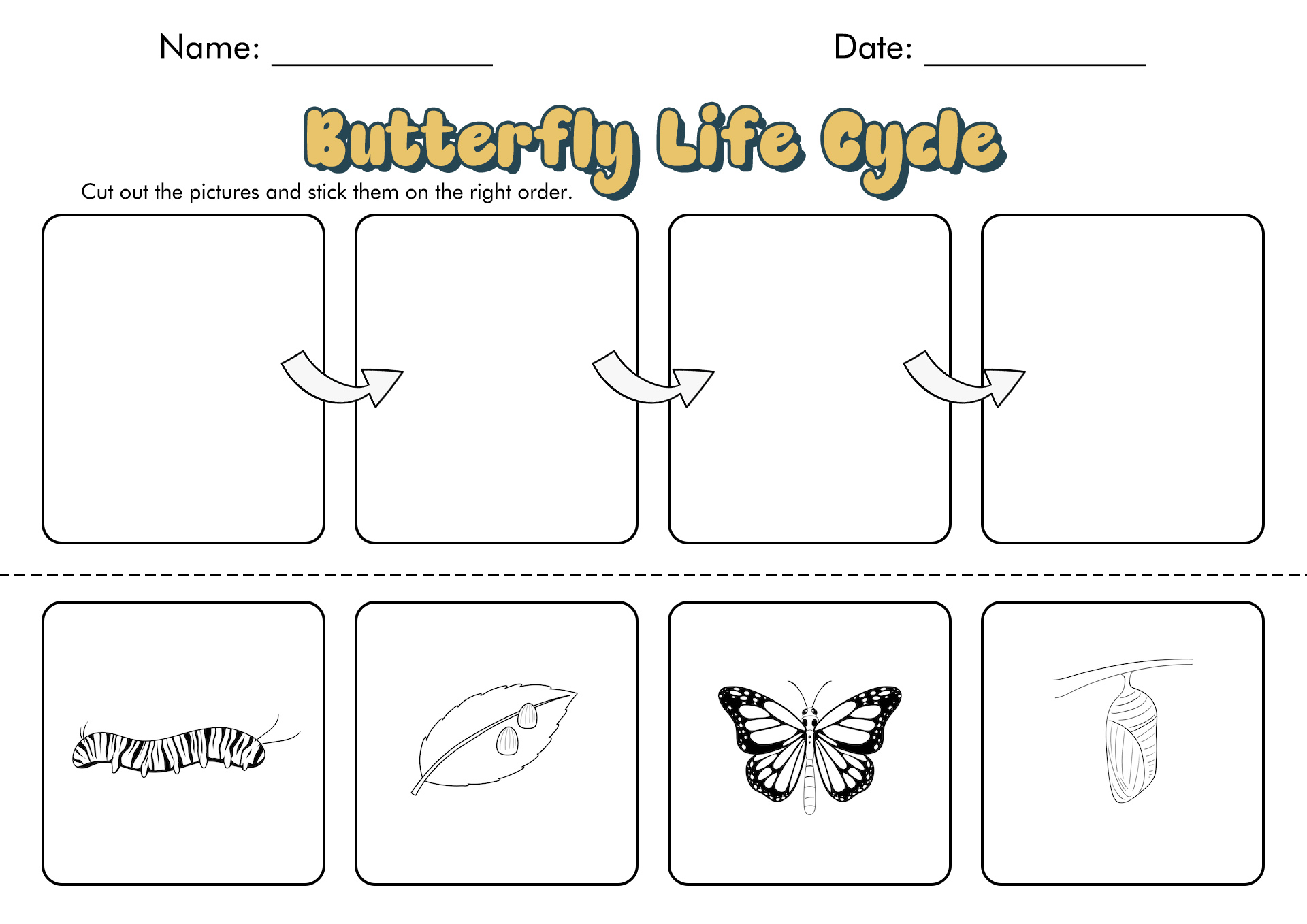 13 Best Images of 3 Pictures Sequencing Worksheets - Sequencing Story ...