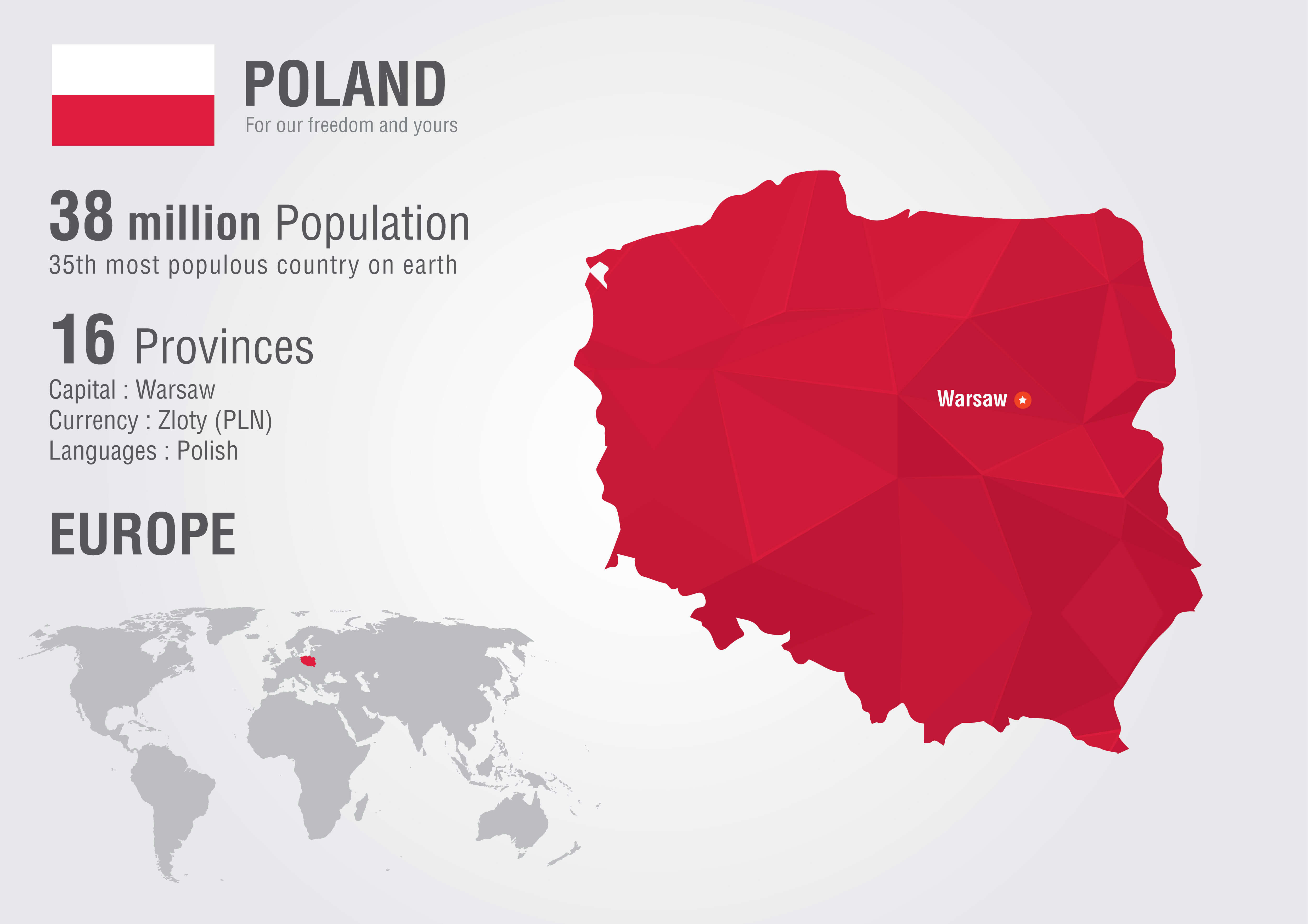 Poland statistics Map